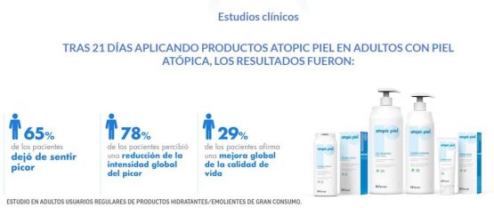 ATOPIC Shower Gels, 0.1 kg, 8470001650320 - Image 2