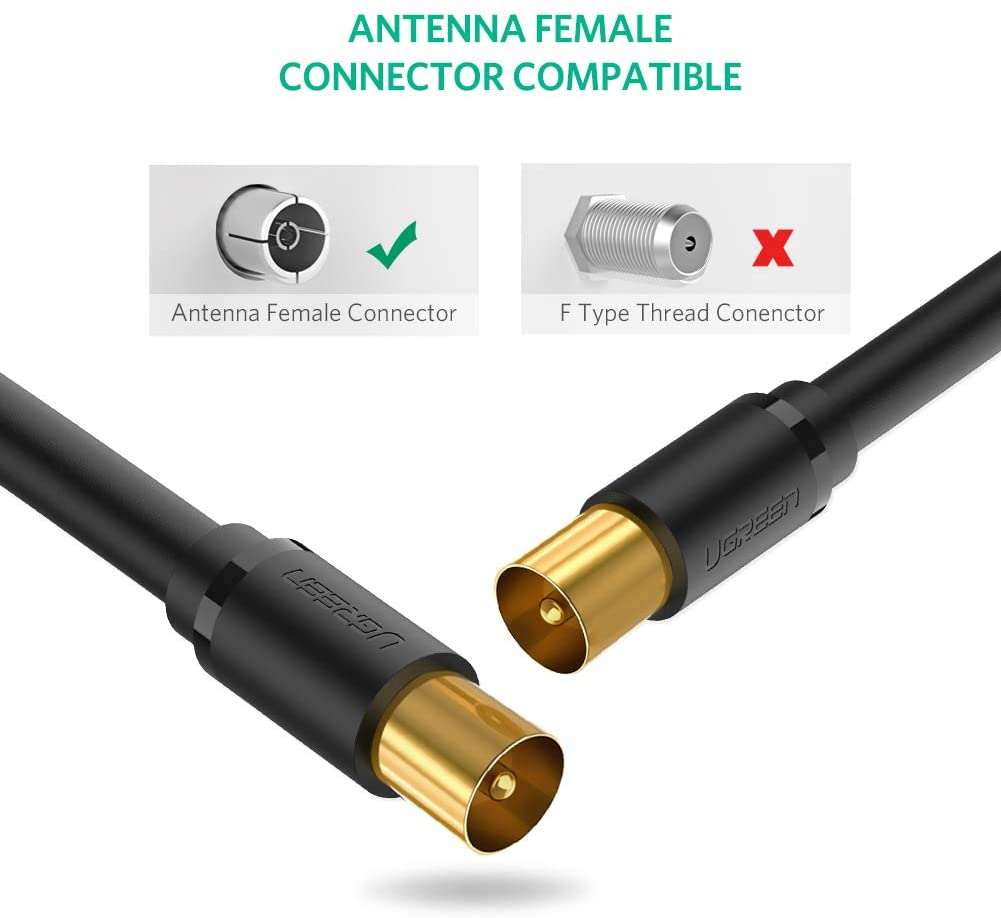 UGREEN TV Aerial Coaxial Cable, TV Antenna Coax Cable with Two Ferrite