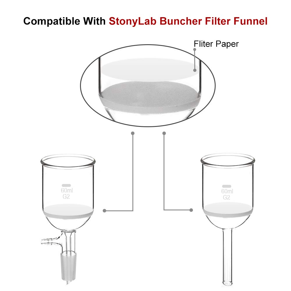 StonyLab Quantitative Filter Paper Circles, 46mm Diameter Cellulose Filter Paper with 20 Micron Particle Retention Medium Filtration Speed, Pack of 100 - Image 2