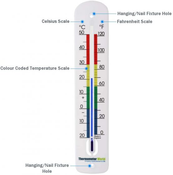 Large Outdoor Thermometer - 380 mm Garden Thermometer Outdoor For Use In Garden Greenhouse Patio Sun Terrace Shed Allotment Wall Classic Thermometer Indoor Outside Temperature Gauge - Image 2