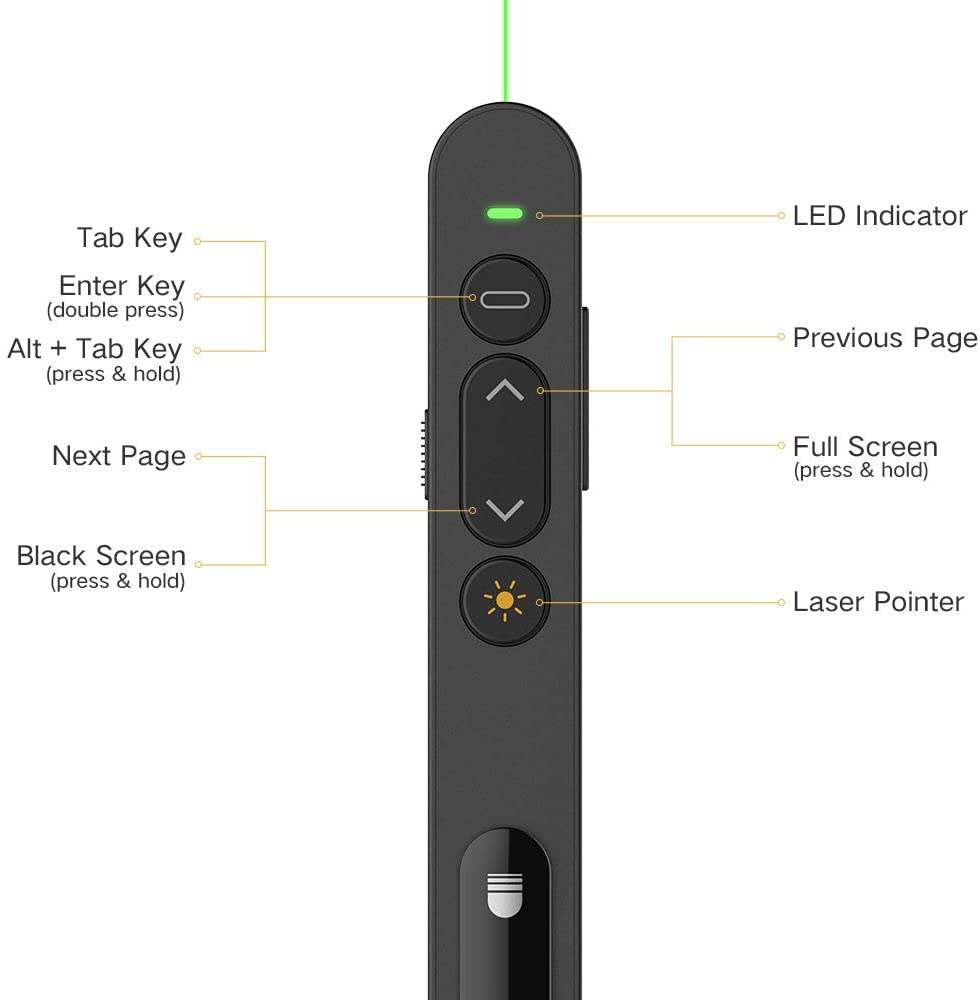 doosl Upgraded Wireless USB Presentation Clicker with Green Laser