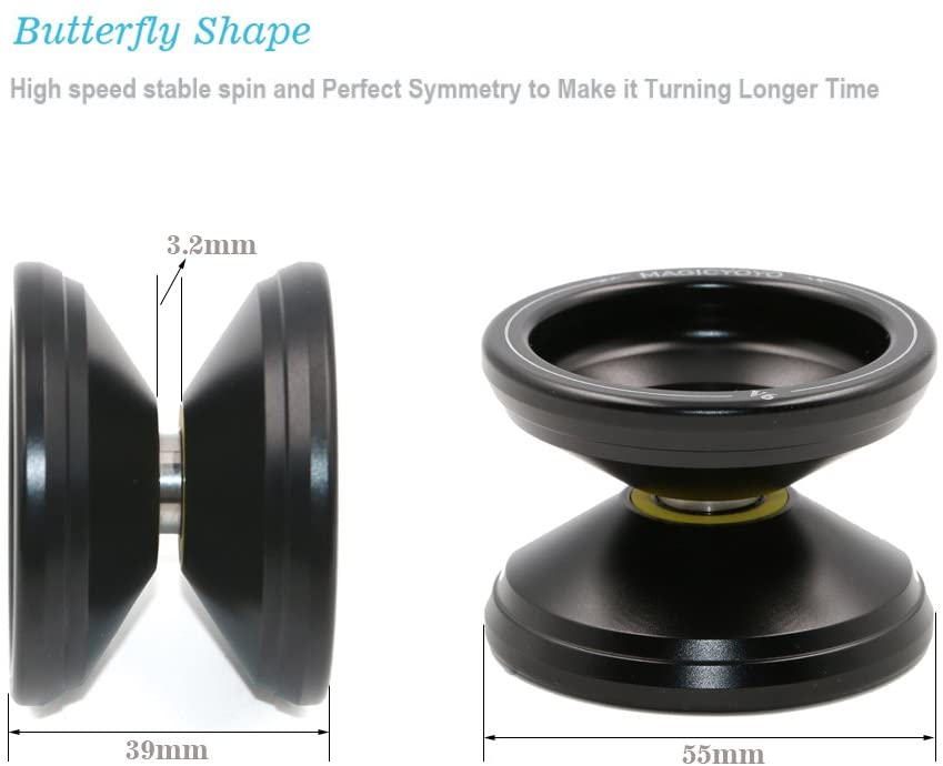 responsive yoyo locus