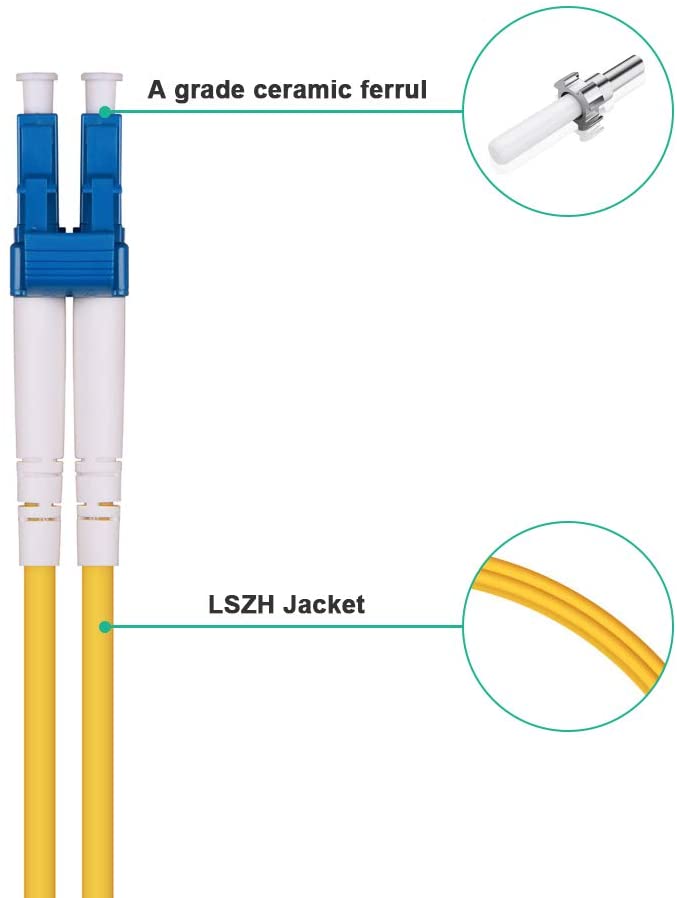 Ipolex LC to LC Fiber Patch Cable - Single Mode, 1G/10GB, Duplex 9/125μm, LSZH, SMF SFP/SFP+ Compatible, 2m, 1-Pack - Image 3