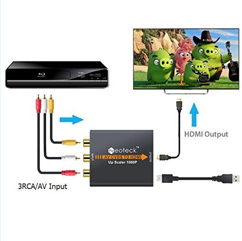 Neoteck AV to HDMI Converter, RCA Composite CVBS Video Adapter 1080P/720P Output Plug & Play with USB Power - Image 4