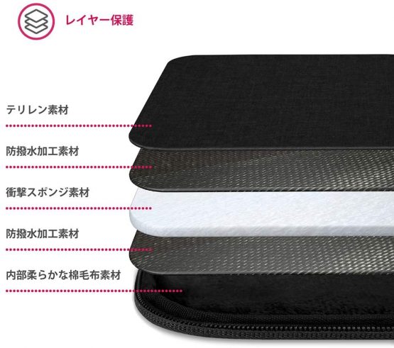 CAISON 10-11 inch Tablet Case Sleeve For 2019 New 10.5" iPad Air / 10.5" - 11" iPad Pro/New 10.5" SAMSUNG Galaxy Tab S6 S5e / HUAWEI MediaPad T5 T3 M5 / Microsoft Surface Go - Image 3