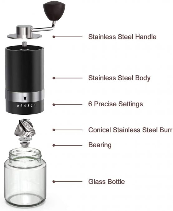 Vevouk | Black Coffee Mill, Manual CNC Stainless Steel Burr Grinder, 6 Coarseness Seetings, Stainless Steel Hand Crank, Portable Hiking, Trips, Backpaking, | Seasonal Gift, Weeding, House Warming - Image 3