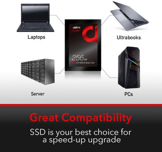 addlink Internal SSD 256GB S20 2.5" 3D NAND SSD up to 510MB/s SATA III 6Gb/s Read 510MB/s Write 400MB/s 2.5inch Internal Solid State Drive - Image 4