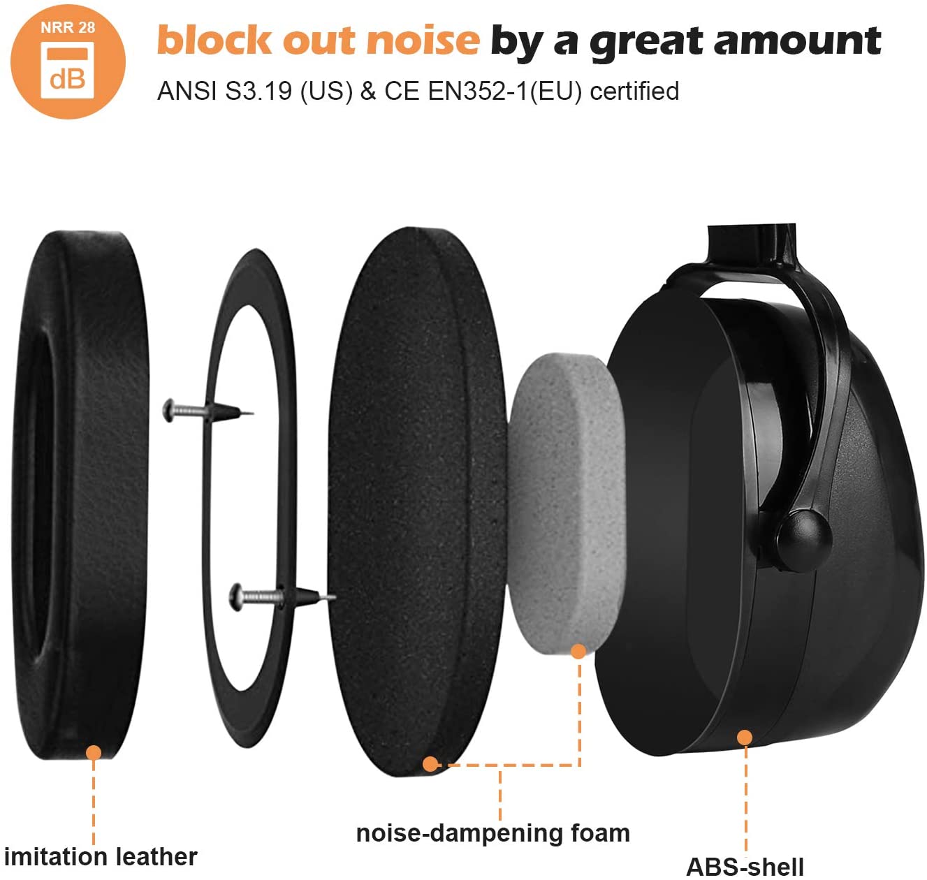 ProCase Professional Ear Defenders Adults - Image 2