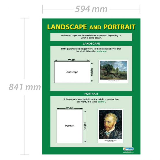Landscape & Portrait | Art Posters | Gloss Paper measuring 850mm x 594mm (A1) | Art Class Posters | Education Charts by Daydream Education - Image 2