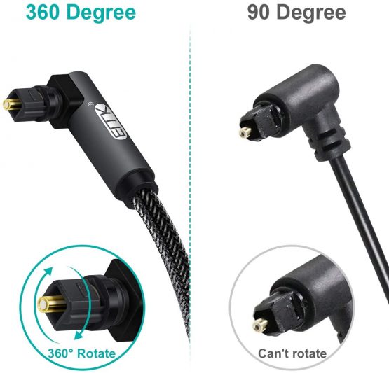 2M Optical Cable, EMK 90 Degree Swivel Adjustable TOSLINK Optical Audio Cable for Blu-Ray Player, Soundbar, HDTV, PS3/PS4, Xbox and More (2M, Black) - Image 3