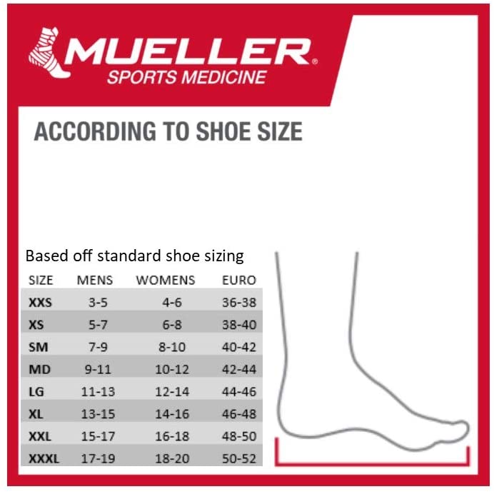 Mueller The One Premium Ankle Brace (XS), Black - Image 3