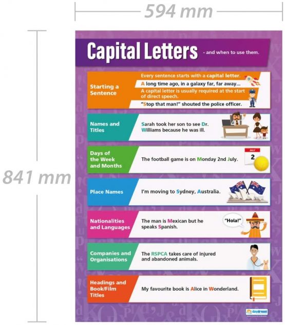 Capital Letters | English Posters | Gloss Paper measuring 850mm x 594mm (A1) | Language Classroom Posters | Education Charts by Daydream Education - Image 2