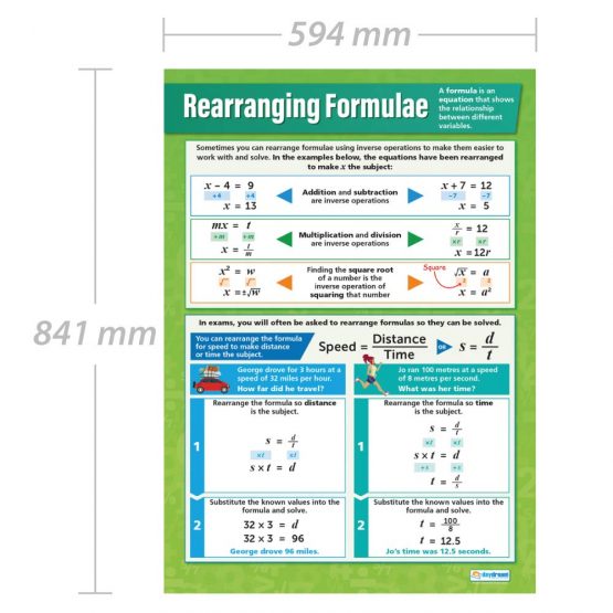 Rearranging Formulae | Maths Charts | Laminated Gloss Paper measuring 594 mm x 850 mm (A1) | Math Charts for the Classroom | Education Posters by Daydream Education - Image 2