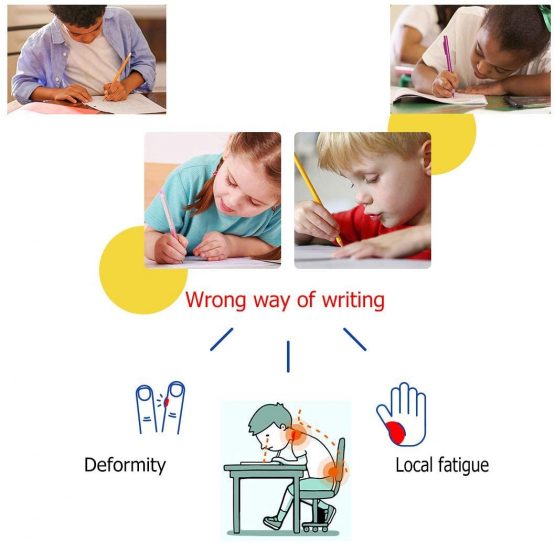 Pencil Grips for Children - 6 Pack Pencil Grips for Kids Handwriting, Ergonomic Writing Training Aid Correction Silicon Gel Pencil Grip for Children Preschoolers (6 Pack) - Image 2