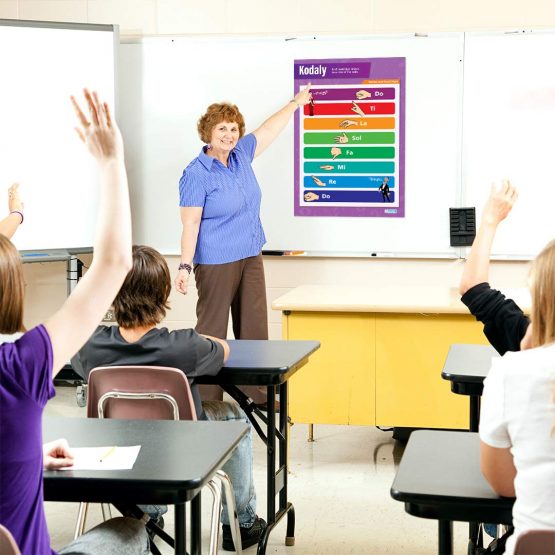 Scales Kodaly | Music Posters | Gloss Paper measuring 850mm x 594mm (A1) | Music Charts for the Classroom | Education Charts by Daydream Education - Image 3