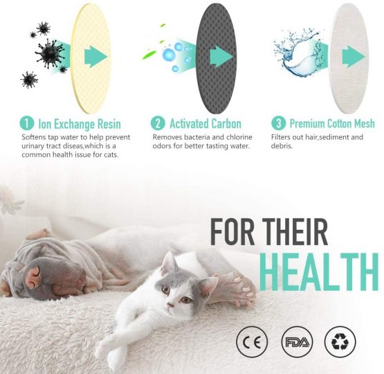 NOVEMBER SPRING 4 Packs Filters for Cat Water Fountains, Pet Fountain Replacement Filters with Resin and Active Carbon for Automatic Flower Water Dispenser Drinking Fountain - Image 3