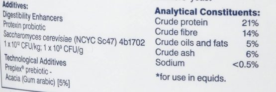 Protexin Equine Premium Gut Balancer 7 Kg - Image 3