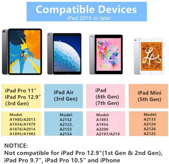 MayGreeny Active Stylus Pen for Touchscreen with Palm Rejection for iPad Tablet Compatible with iPad pro 12.9/11 inch (3rd gen)/iPad (6th Gen,7th Gen)/Air(3rd Gen)/Mini(5th Gen) - Image 2