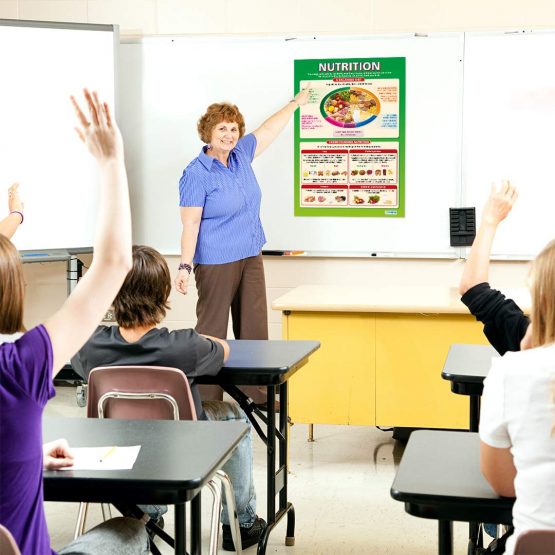 Nutrition | PSHE Posters | Laminated Gloss Paper measuring 850mm x 594mm (A1) | PSE Classroom Posters | Education Charts by Daydream Education - Image 4