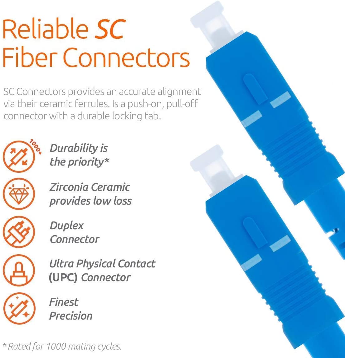 LC to LC Single Mode Fibre Patch Cable Duplex - 2M (LSZH) 9/125um OS1 (2 Pack) - Beyondtech Singlemode Lead Series - Image 3