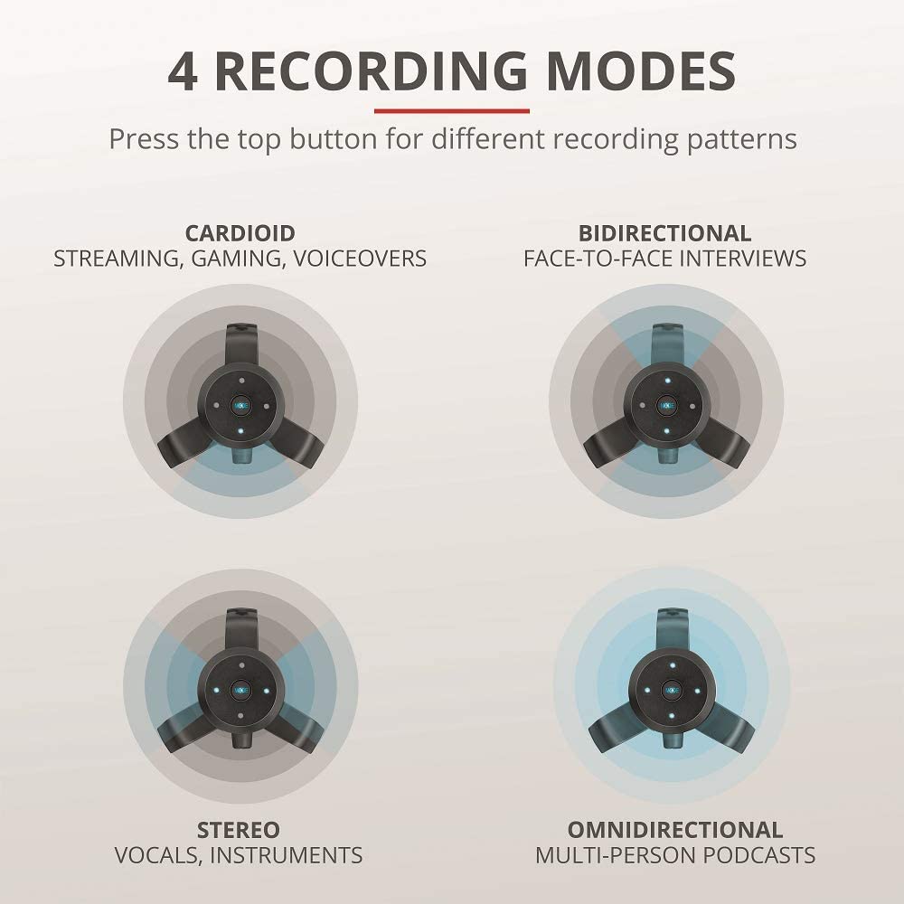 Trust Gaming GXT 258 Fyru Streaming Microphone, 4 Recording Patterns, Gaming Mic with LED Lighting - Image 3