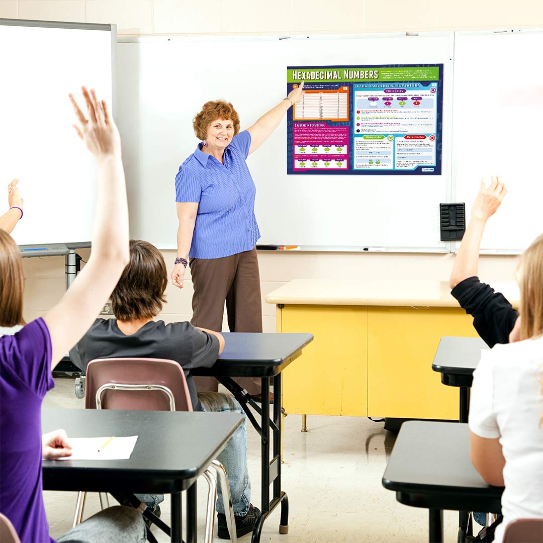Daydream Education Hexadecimal Numbers, 85L x 59.4W cm - Image 4