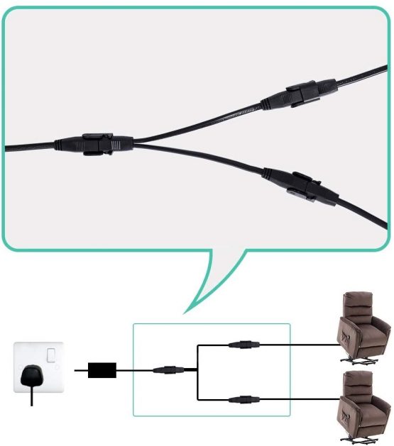 Wvzong Replacement Power Recliner 2 Pin Splitter Lift Chair or Power Recliner 2 Motors to 1 Power Supply Transformer (1 piece, single side length 60 cm / 23.6 inches) - Image 3