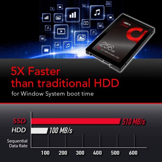 addlink Internal SSD 256GB S20 2.5" 3D NAND SSD up to 510MB/s SATA III 6Gb/s Read 510MB/s Write 400MB/s 2.5inch Internal Solid State Drive - Image 3