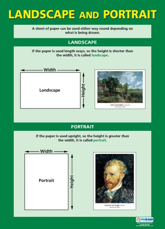 Landscape & Portrait | Art Posters | Gloss Paper measuring 850mm x 594mm (A1) | Art Class Posters | Education Charts by Daydream Education