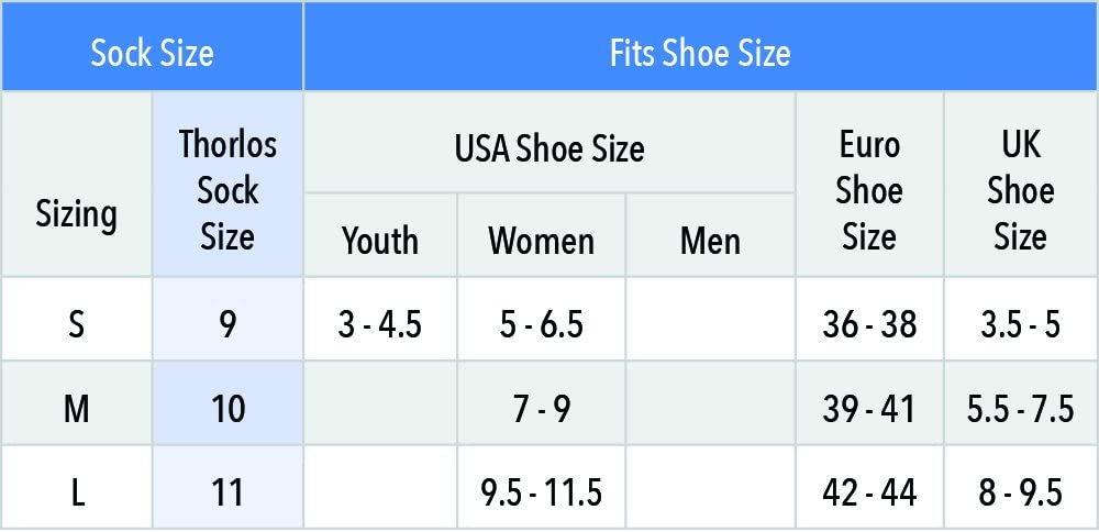 Thorlos Women's 84 N Runner No Show Socks - Black/Dark Pink, Medium - Image 2
