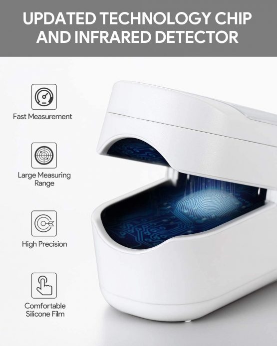 AFAC Oxygen Saturation Monitor, Pulse Oximeter Finger Adult Child, Test