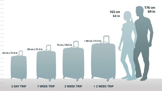 HAUPTSTADTKOFFER - Alex - Luggage Suitcase Hardside Spinner Trolley 4 Wheel Expandable, 65cm, dark blue - Image 2