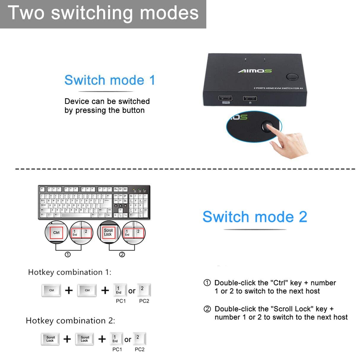 AIMOS KVM HDMI Switch, USB Switcher Box 2 In 1 Out For 2 Computers