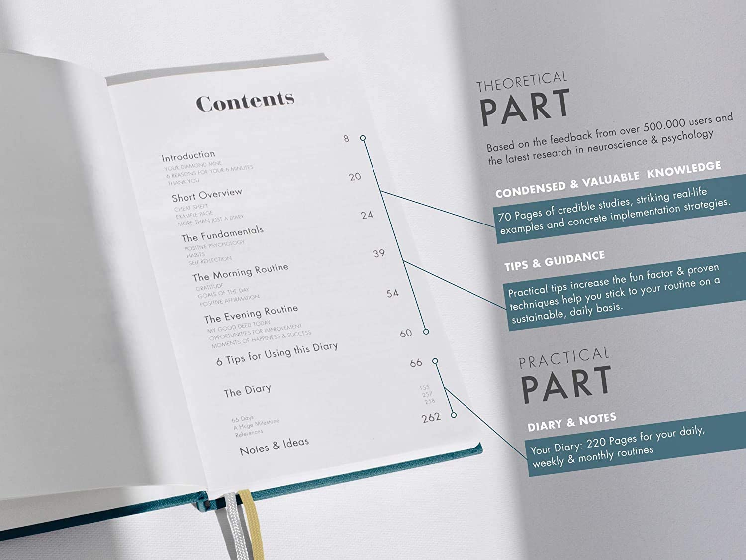 6-Minute Diary, 3-Million-Copy Bestseller Gratitude Journal for Women & Men - Image 3