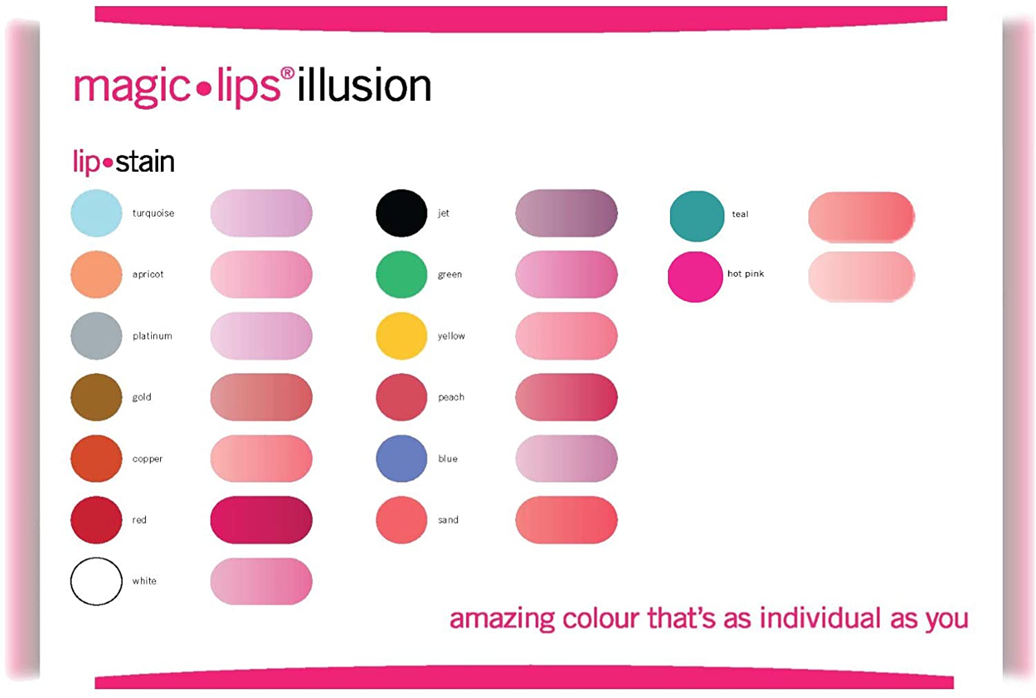 Magic Lips Green, 4 g (Pack of 1) - Image 3
