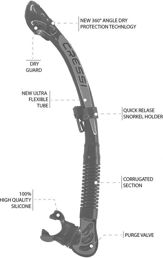 Cressi Adult Unisex Ultra Dry/Epsilon Dry SPE - Snorkel Ideal for Snorkelling, Apnea and Diving - Image 2