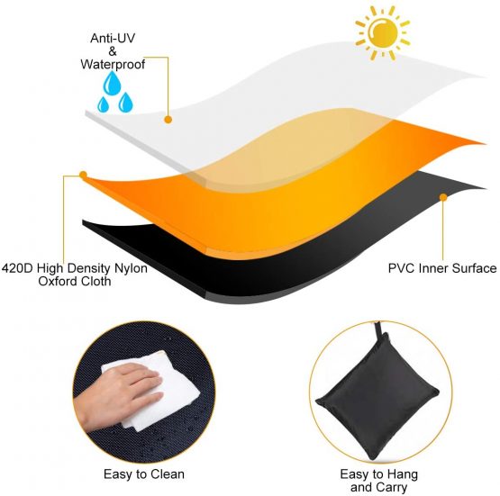 Hydrogarden Round Garden Table Cover, Circular Patio Furniture Cover,420D Heavy Duty Oxford Waterproof Breathable Oxford Fabric Garden Furniture Cover,128 x 71cm(Black) - Image 4