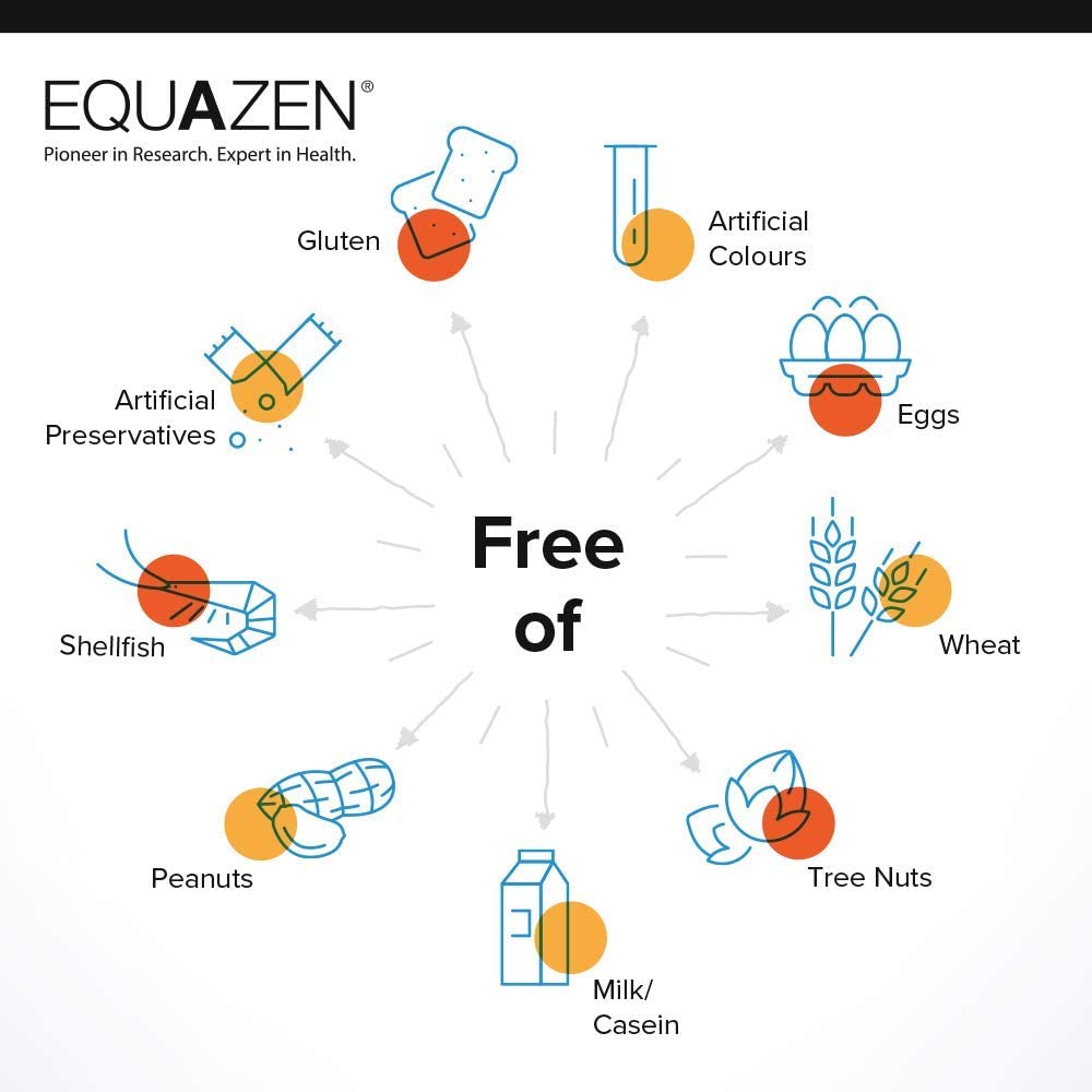 Equazen® Omega 3 & 6 Liquid, Brain & Cognitive Support, EPA, DHA & GLA, Clinically Researched 9:3:1 Formula - Image 4