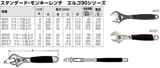 Bahco 9073 Black Ergo Adj Wrench 12IN - Image 2