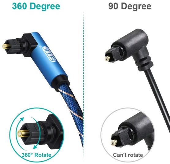 2M Optical Cable, EMK 90 Degree Swivel Adjustable TOSLINK Optical Audio Cable for Blu-Ray Player, Soundbar, HDTV, PS3/PS4, Xbox and More (2M, Blue) - Image 3