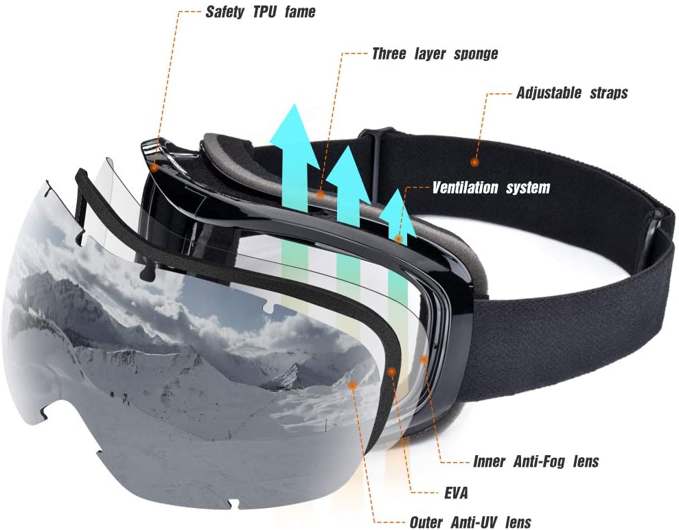 snowledge goggles