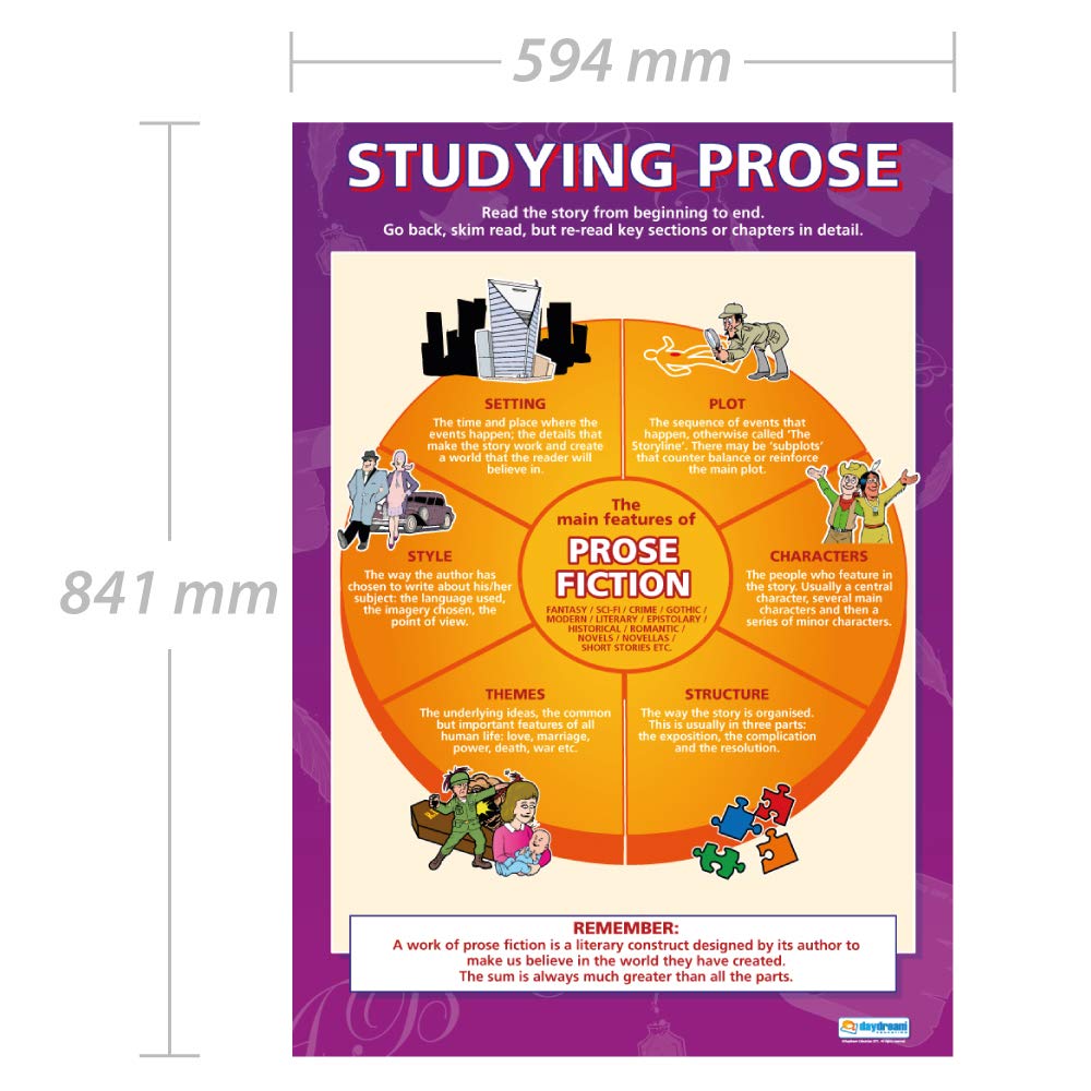 Daydream Education Studying Prose, 85L x 59.4W cm - Image 2