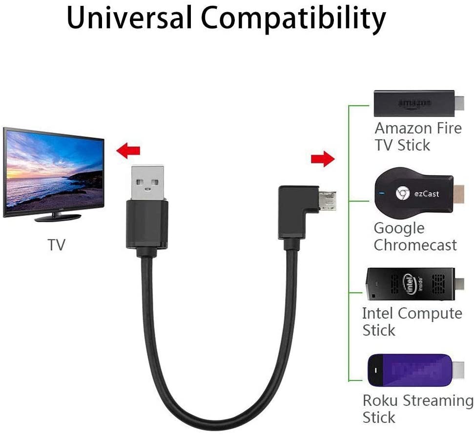 TengKo Mini Power Cable - USB Cable for TV Stick Chromecast, Powers from TV USB Port, 1 Pack - Image 2