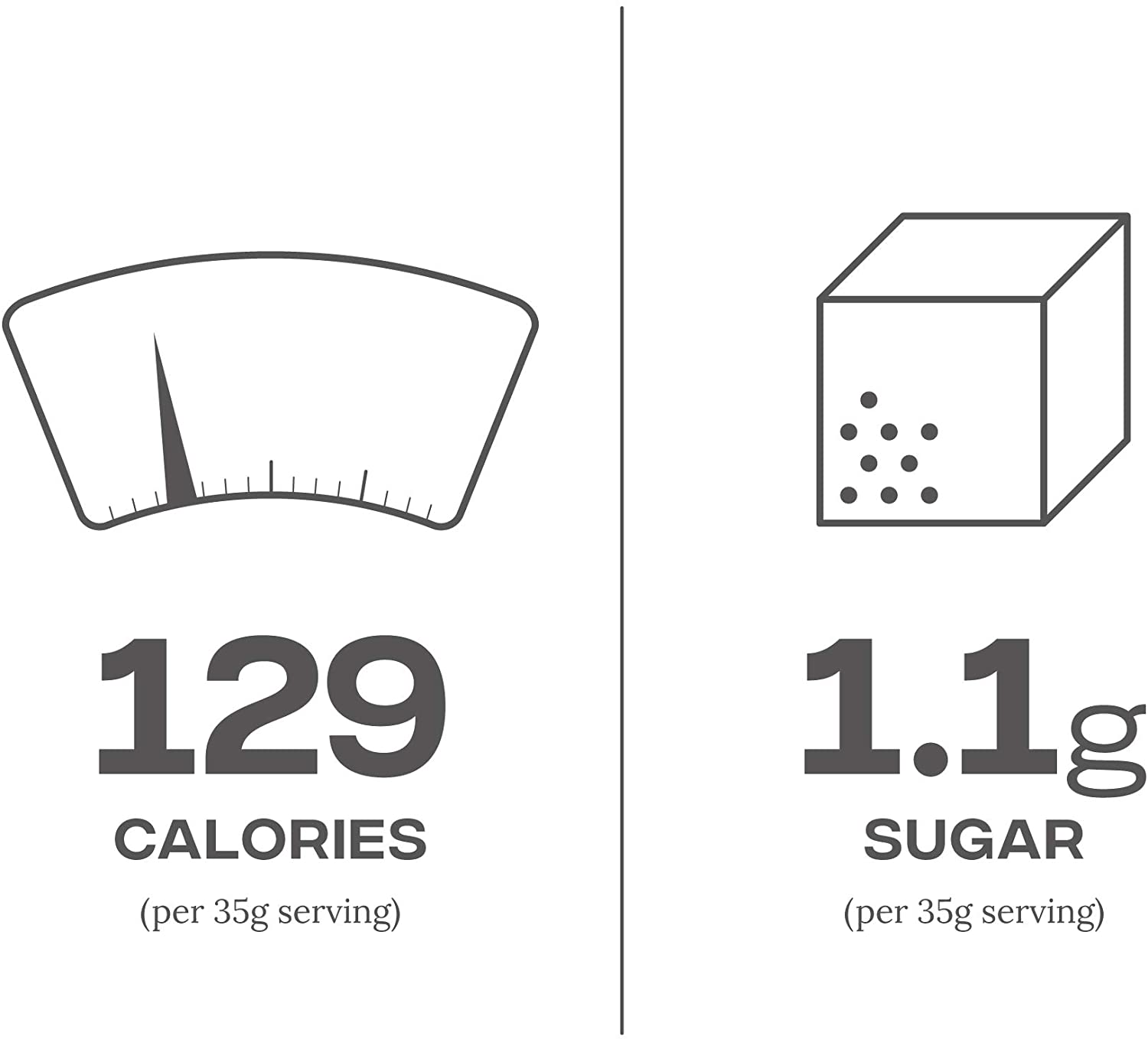 Reflex Nutrition 100 Whey Protein Powder Pure Whey Concentrate