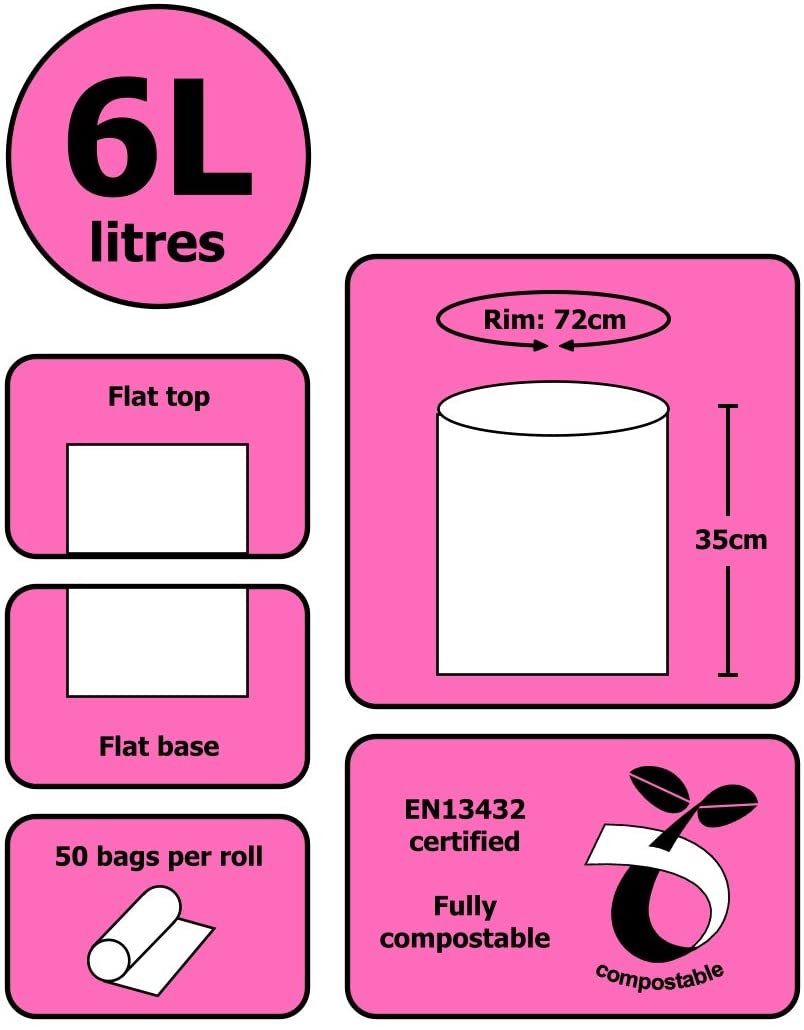 6 Litre x 100 All-Green bags - Compostable Kitchen Caddy Liner - Food Waste Bin Liners - EN 13432-6L Bags with Composting Guide - Image 2