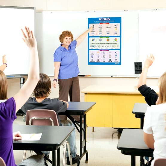 Icons | ICT Posters | Laminated Gloss Paper measuring 850mm x 594mm (A1) | Computing Charts for the Classroom | Education Charts by Daydream Education - Image 4