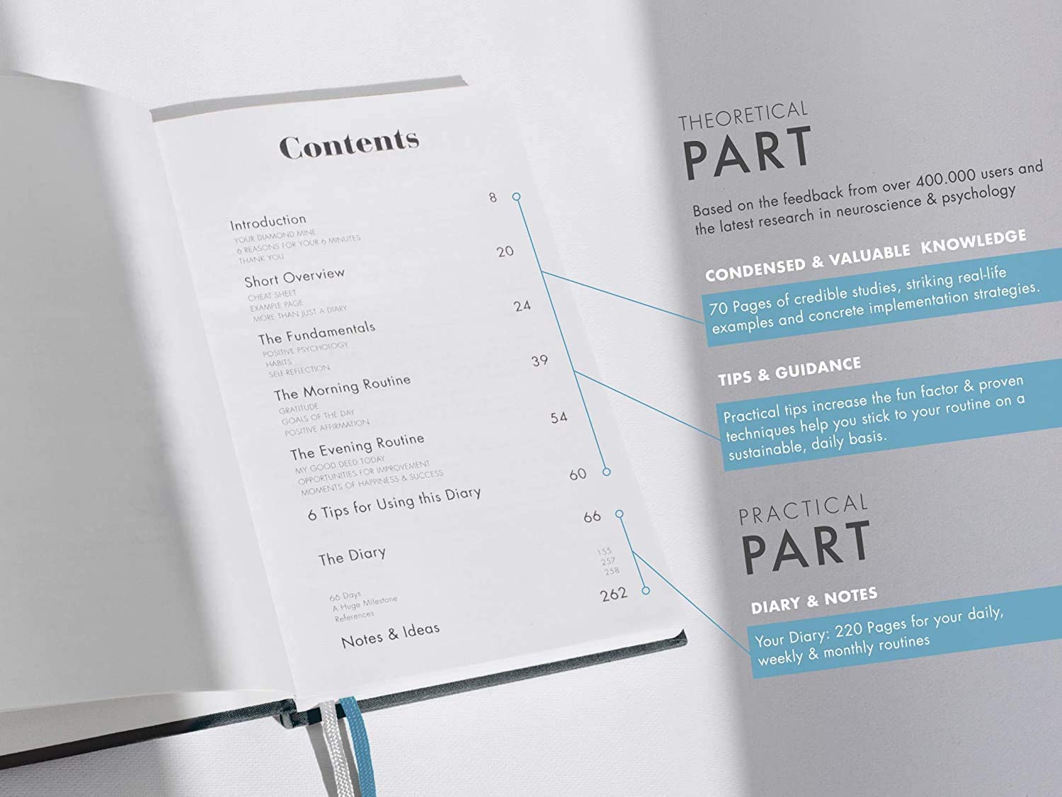 6-Minute Diary, 3-Million-Copy Bestseller Gratitude Journal for Men & Women - Image 3