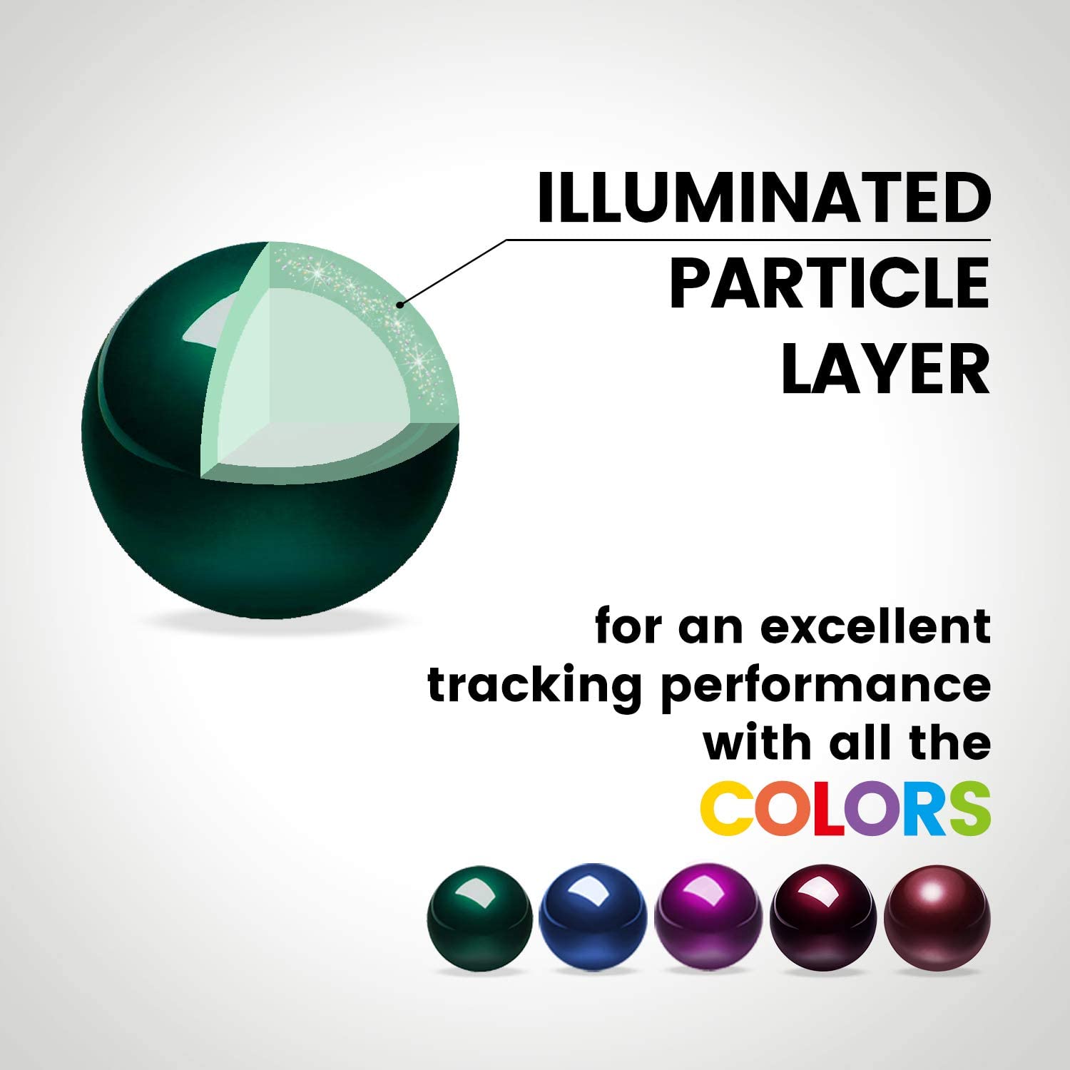 Perixx PERIPRO-303GLG Trackball, 1.34 Inch Replacement Ball for Perimice and M570, Glossy Green - Image 2