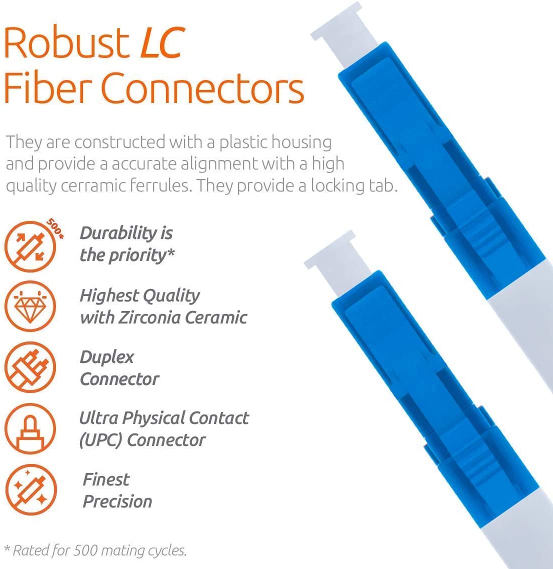 LC to LC Single Mode Fibre Patch Cable Duplex - 2M (LSZH) 9/125um OS1 (2 Pack) - Beyondtech Singlemode Lead Series - Image 2