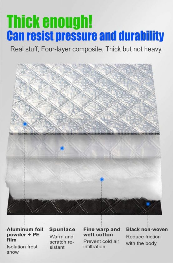 SUITBEST Car Windshield Cover UV Protector, Auto Front Window Sun Shade Cotton Keep Car Cool UV Reflector for Car in all Weather Dust Cover Heat Shield Cover 147x100CM - Image 4